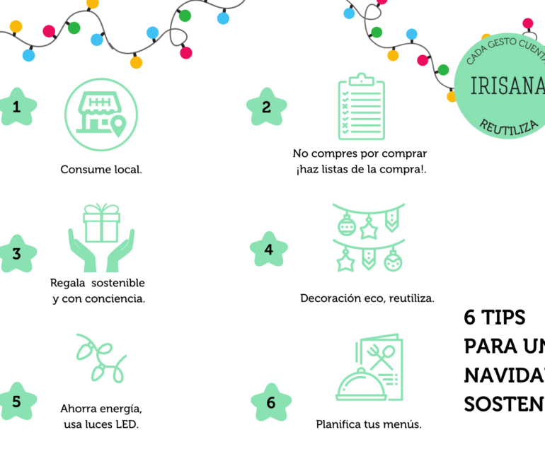 Consejos para una navidad sostenible by Grupo Irisana